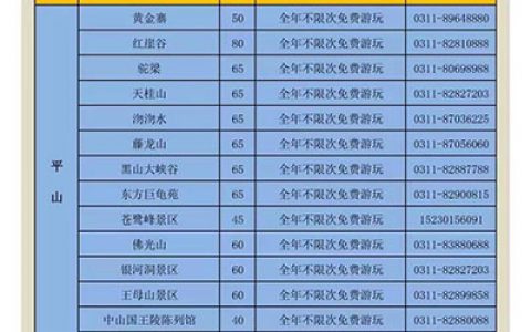 森泰农业科技园怎么样？森泰农业科技园游玩体验