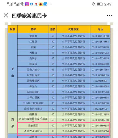 森泰农业科技园怎么样？森泰农业科技园游玩体验