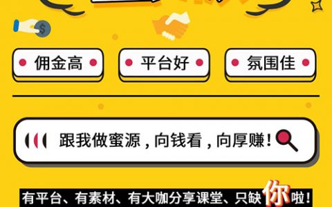 优惠券平台那么多 为什么选择做蜜源？