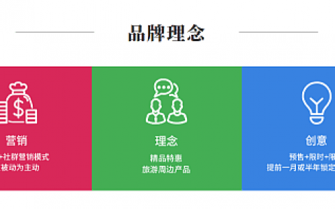 景程旅游是什么？景程旅游怎么代理？