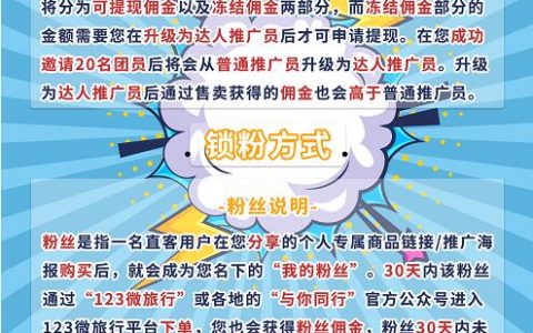 123微旅行新版规则：推广员升级达人推广规则及推广员注册邀请码